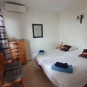 check availability